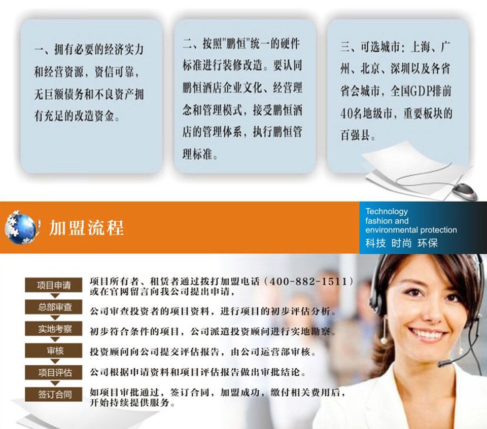 意昂体育酒店加盟条件,意昂体育酒店加盟流程