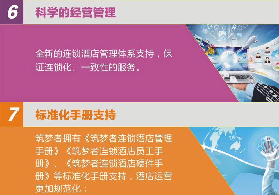 科学的经营管理
